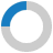 ajaxloaderimage